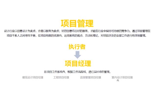 设计课堂丨设计管理与项目管理的结合，才能最好的发掘设计之美