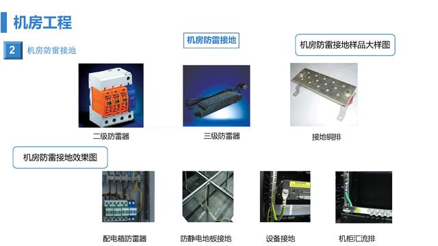 智慧医院综合智能化系统设计方案（智慧医院综合智能化系统设计方案模板）
